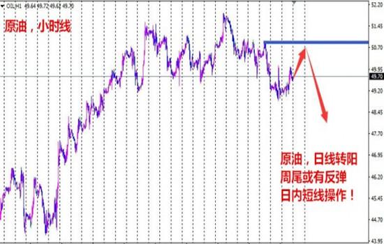 今日白銀價格動態，變化中學習，自信中成長