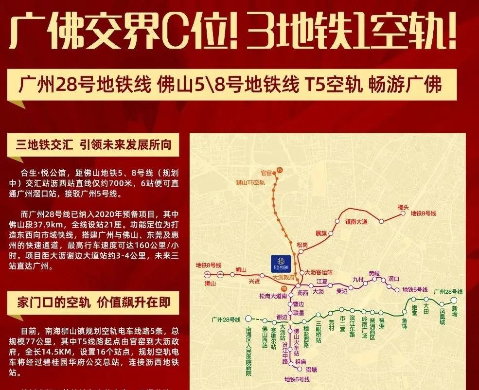 ??大瀝地鐵規劃最新動態??