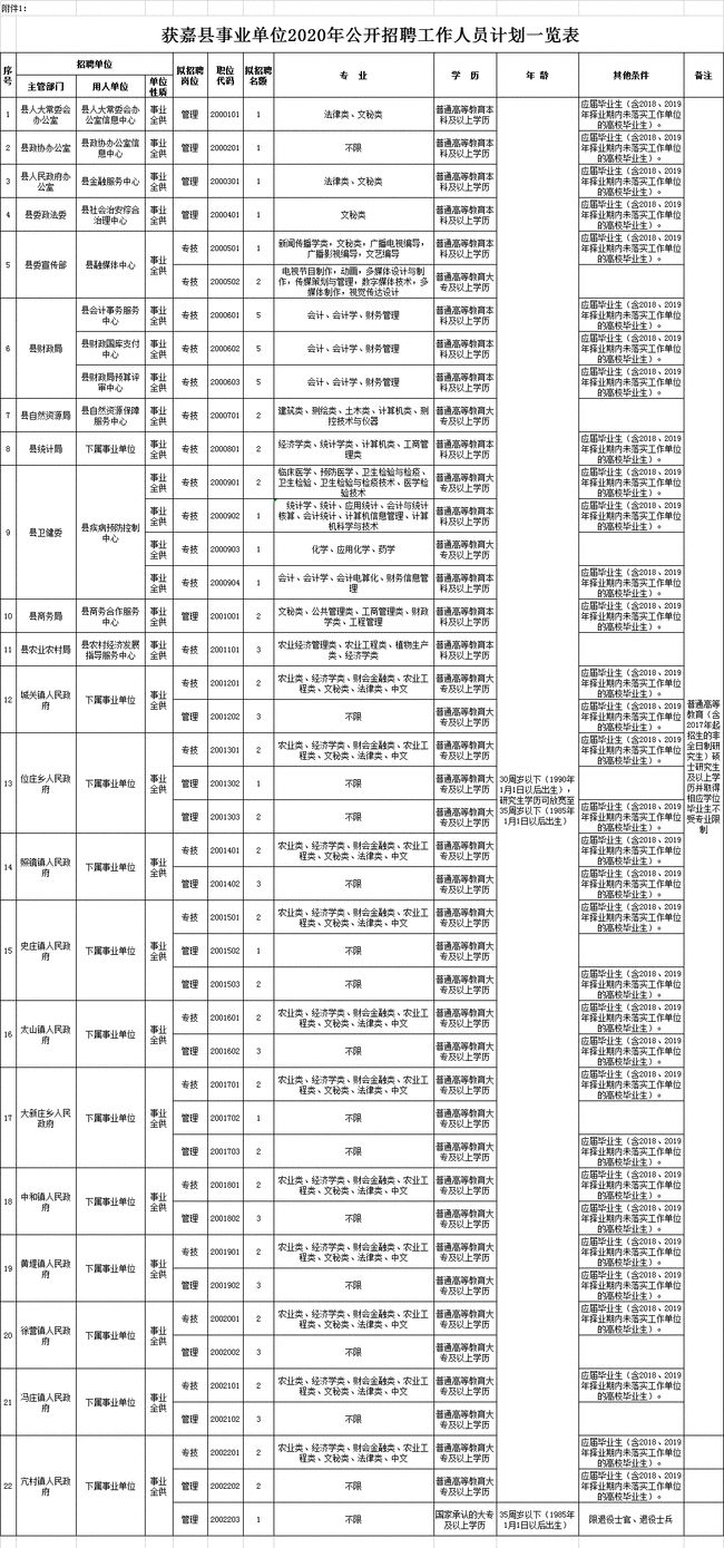 獲嘉最新招聘,求職路上的溫馨故事之旅