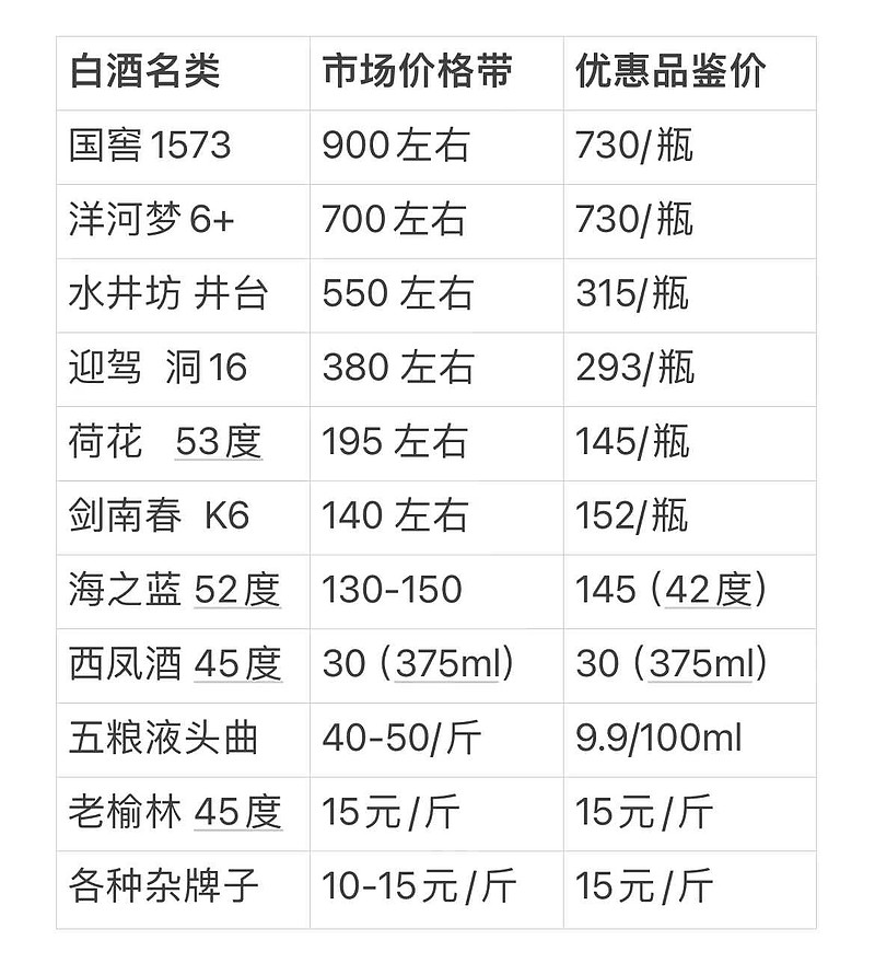 最新釀酒設備價格表，一覽溫馨釀酒之旅與設備費用