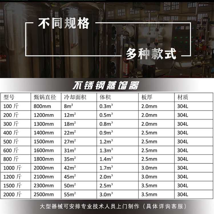 最新釀酒設備價格表,一覽溫馨釀酒之旅與設備費用