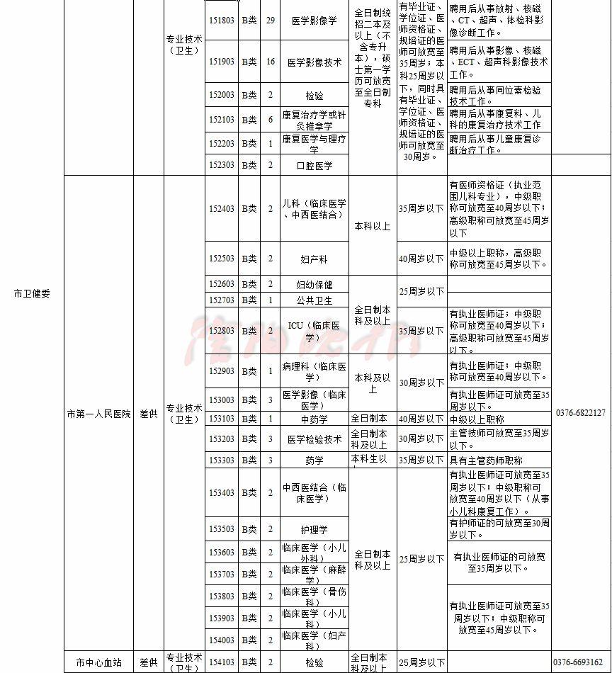 潢川最新招聘半天班，靈活工作與職業(yè)發(fā)展的新選擇