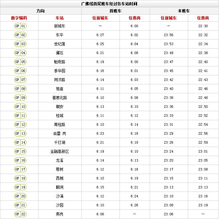 廣州地鐵最新時刻表,科技引領便捷出行新時代