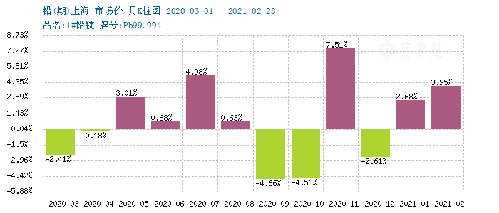 鉬鐵最新價格長江有色,查詢與理解指南