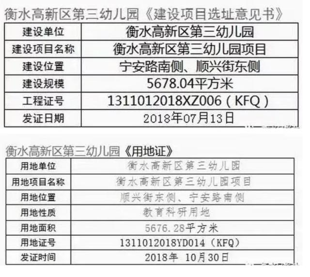 衡水未來展望,2025年房價趨勢與夢想之舞