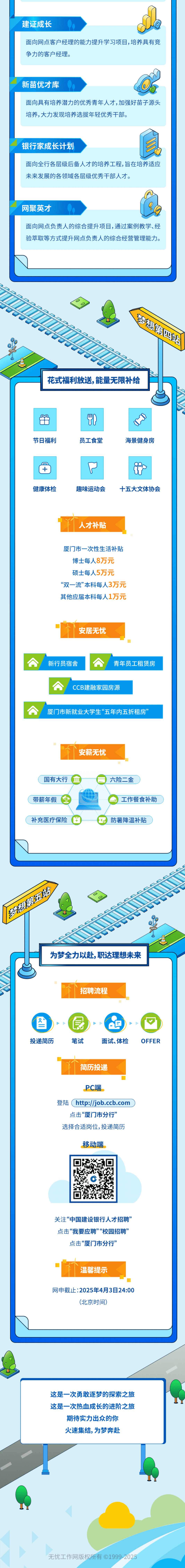 廈門最新招聘信息2025——高科技產品介紹及求職指南
