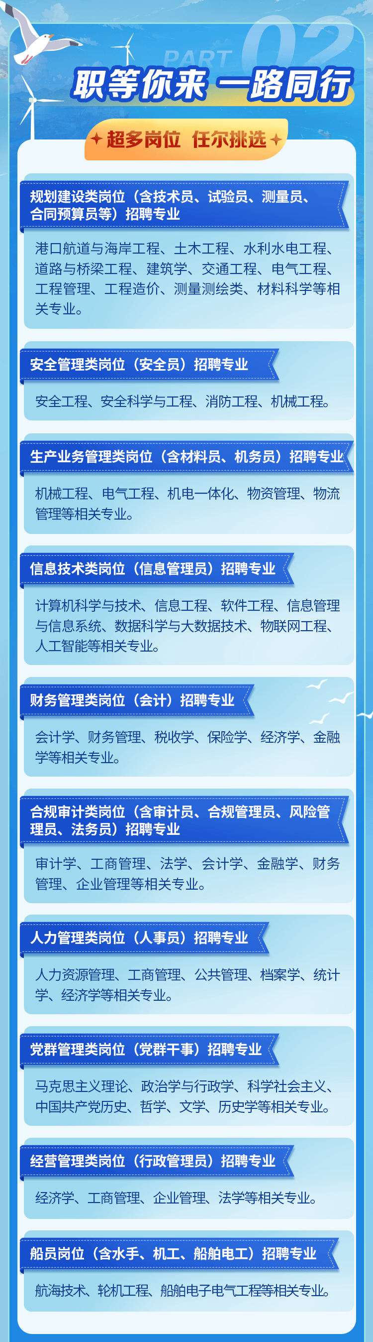 廈門最新招聘信息2025——高科技產品介紹及求職指南