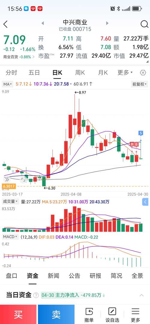 國(guó)家對(duì)興中天最新動(dòng)態(tài)的全面解讀與解析