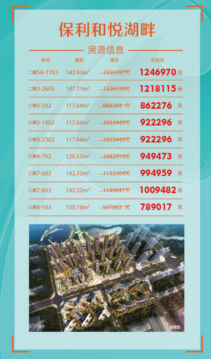 保利大東湖,心靈綠洲的房價探索之旅