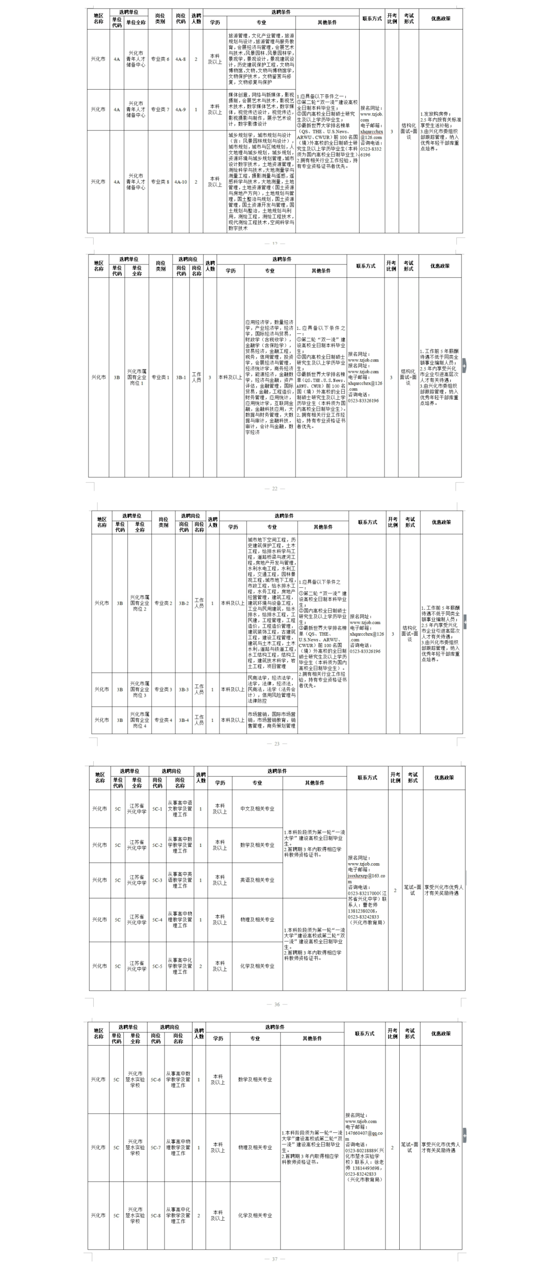 興化最新招工信息匯總,探索自然美景之旅,尋找心靈平靜之旅