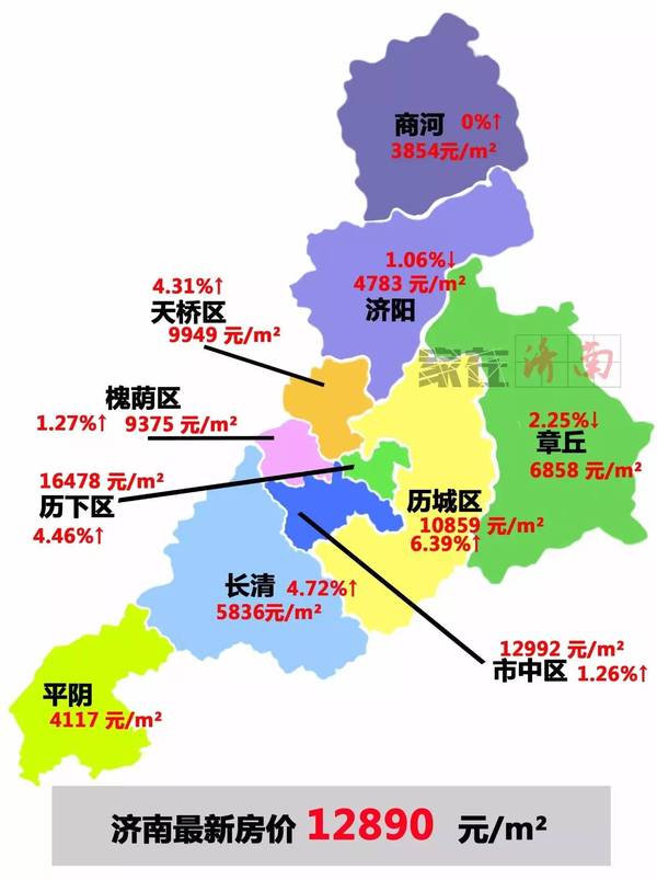 長(zhǎng)清區(qū)最新房?jī)r(jià)概覽與指南