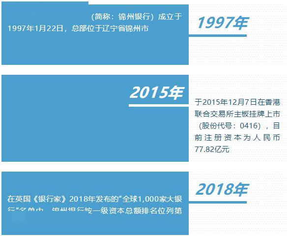 錦州最新女工招聘信息,科技重塑未來,女工崗位新篇章開啟