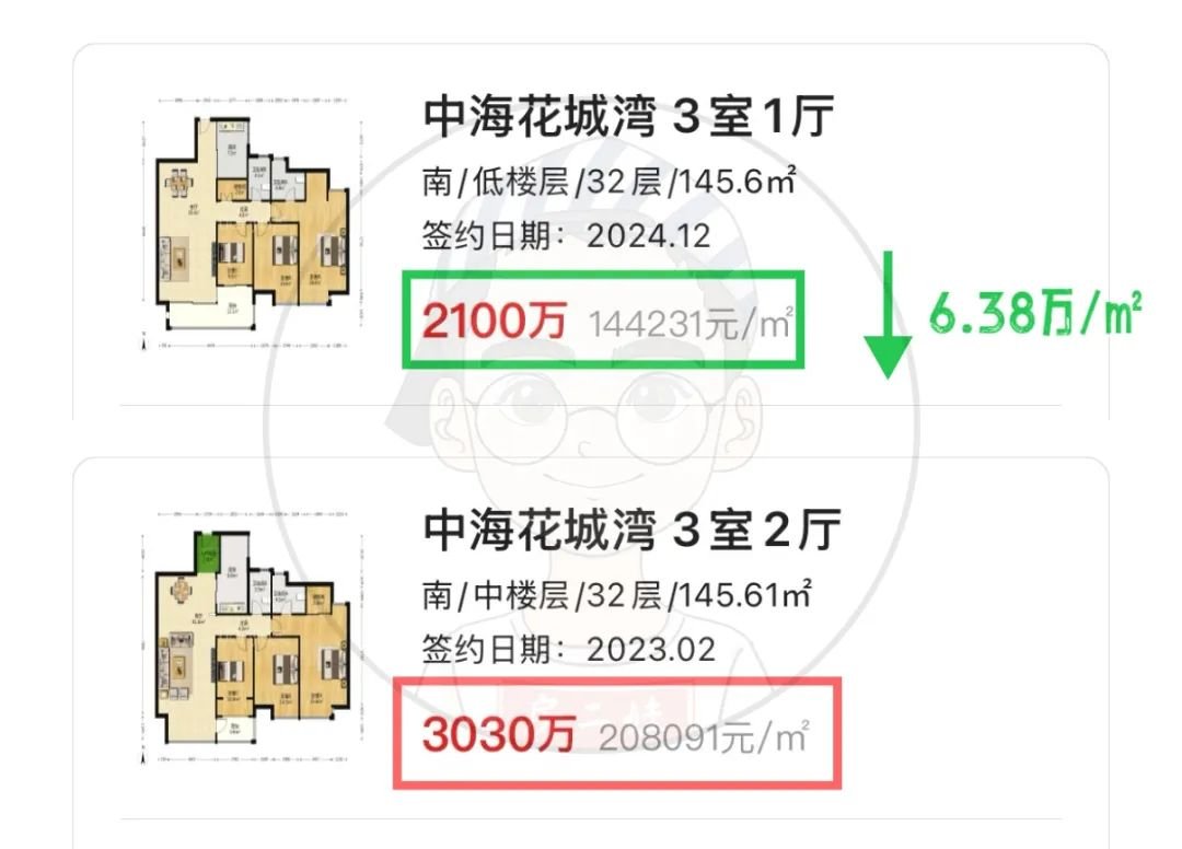 中港翡翠城最新房價,科技重塑居住夢想,未來生活即刻體驗(yàn)