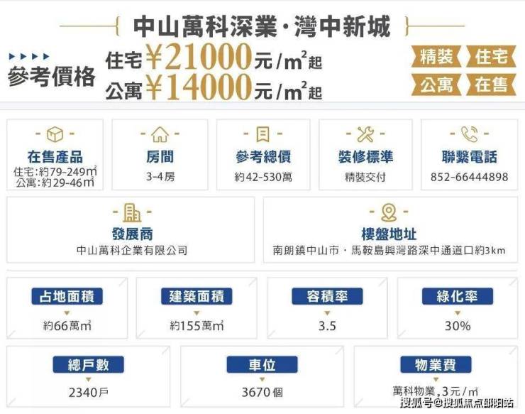 中港翡翠城最新房價,科技重塑居住夢想,未來生活即刻體驗(yàn)