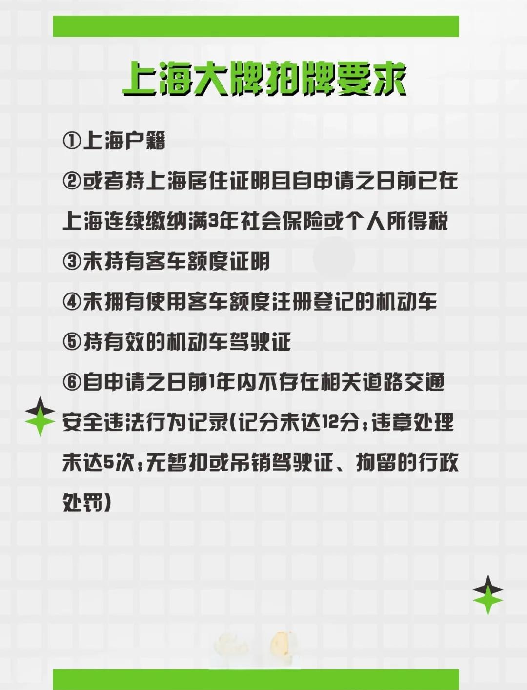 上海新車臨牌最新規定詳解,探討與分析