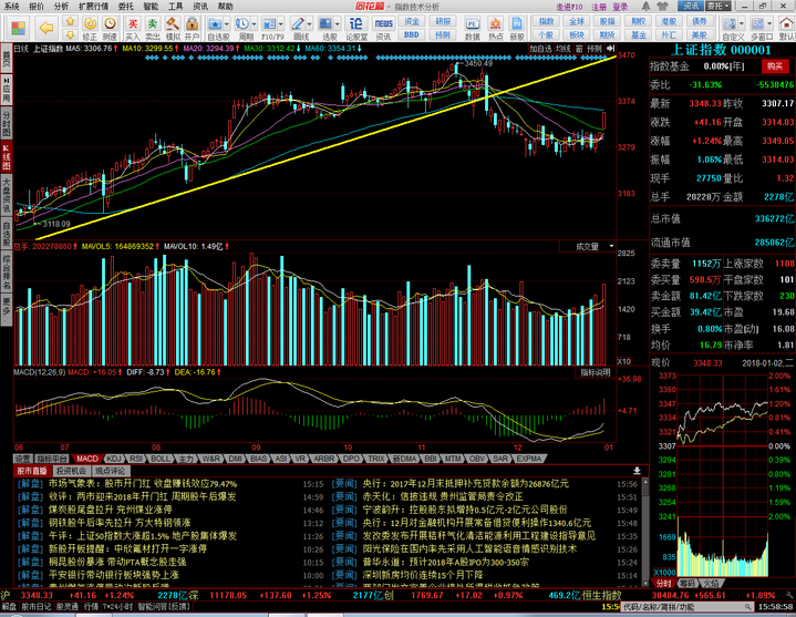 股市帶頭大哥最新博客，探索自然美景，尋找內心平和與寧靜的旅程