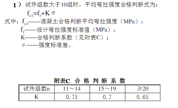最新砼強度評定標準,小巷中的隱藏瑰寶深度解析