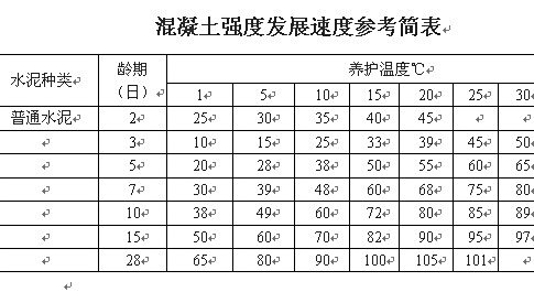 最新砼強度評定標準,小巷中的隱藏瑰寶深度解析