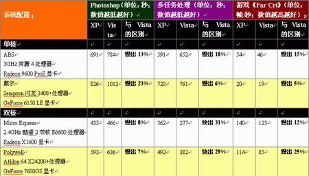 辦公設備租賃服務 第10頁