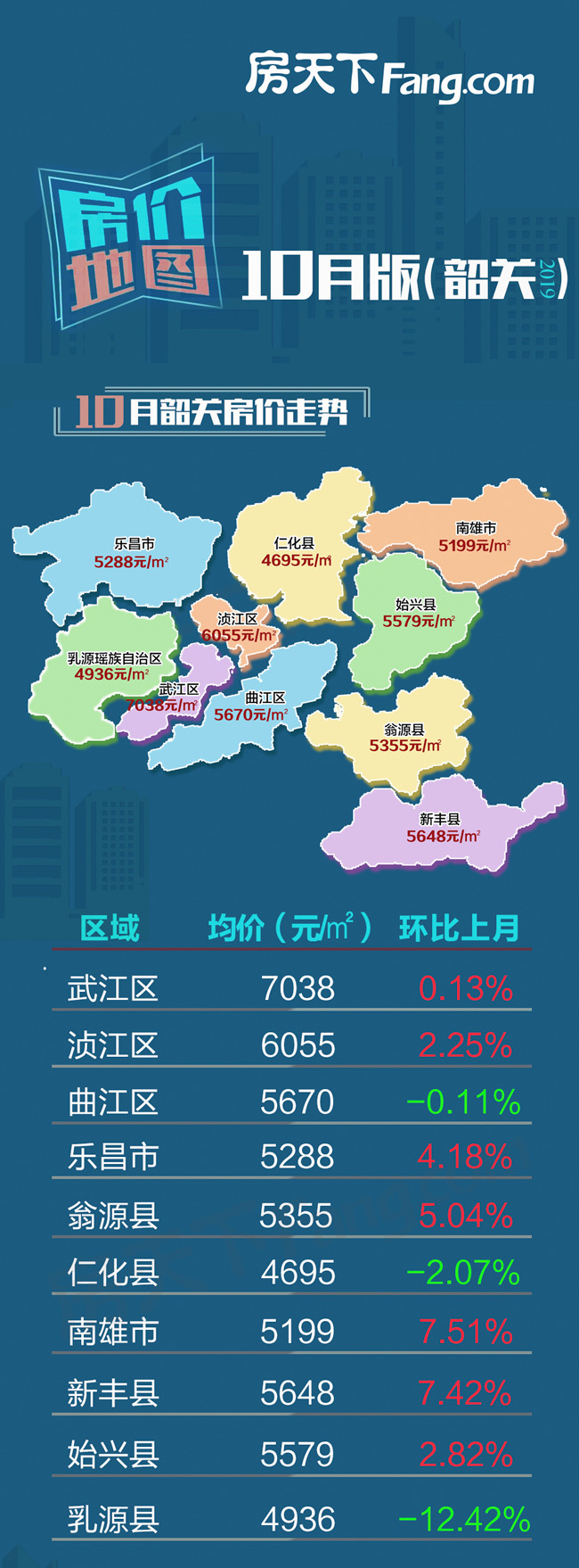 辰溪縣最新房價,與自然美景相遇,探尋內心平和之旅