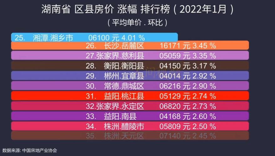 辰溪縣最新房價,與自然美景相遇,探尋內(nèi)心平和之旅