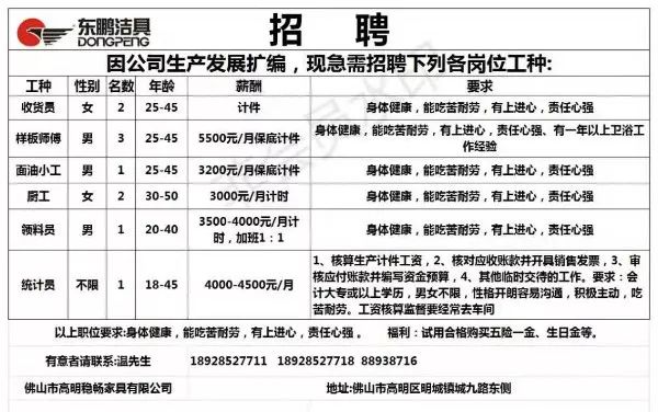 鐘表網最新招聘信息及應聘指南
