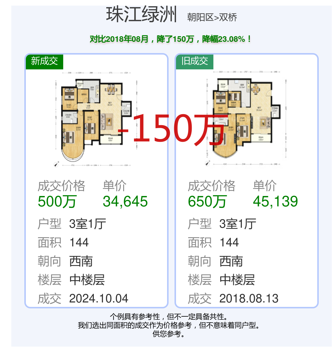南寧恒大綠洲最新價格與時代背景下的居住價值深度解析