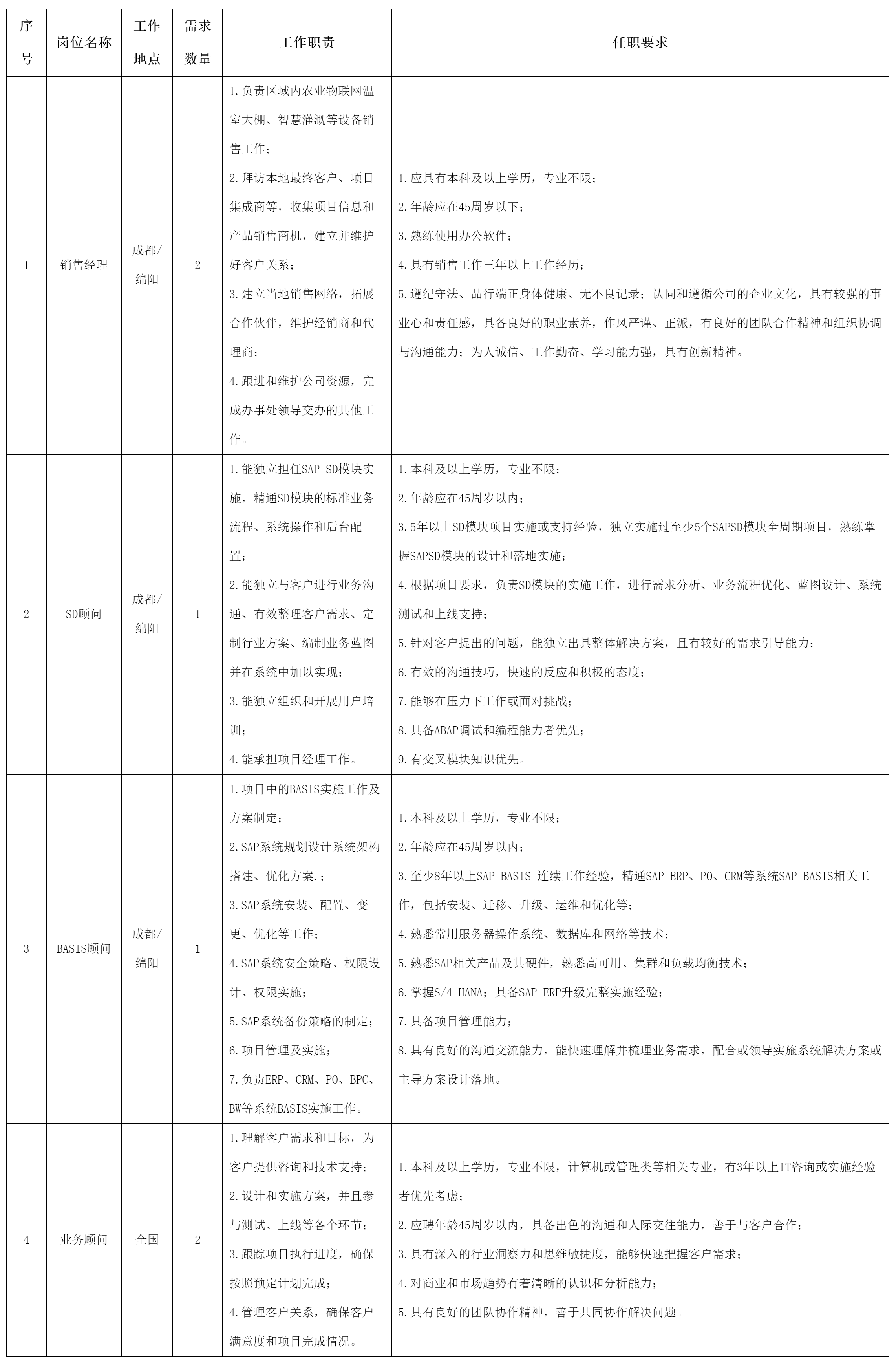 綿陽工廠最新招聘信息全面解析,如何順利獲取心儀職位