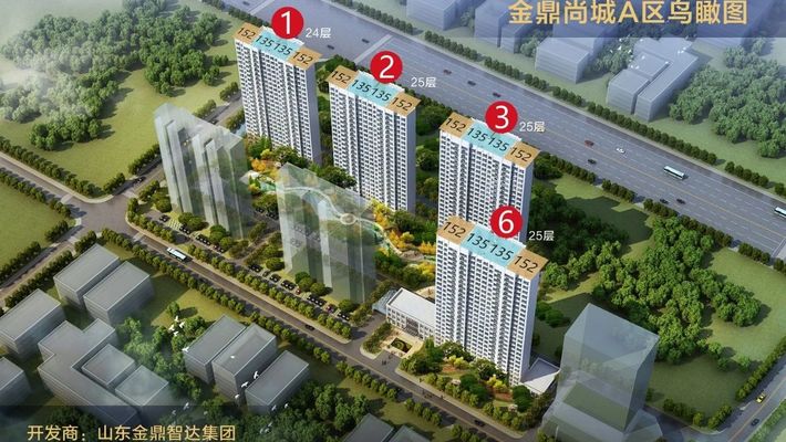 淄博金鼎華郡最新動態更新???
