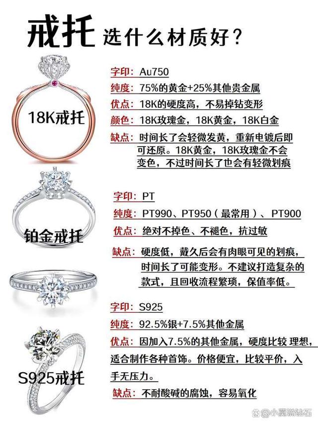 獨家揭秘,小巷中的寶藏——最新18K白金報價獨家解析