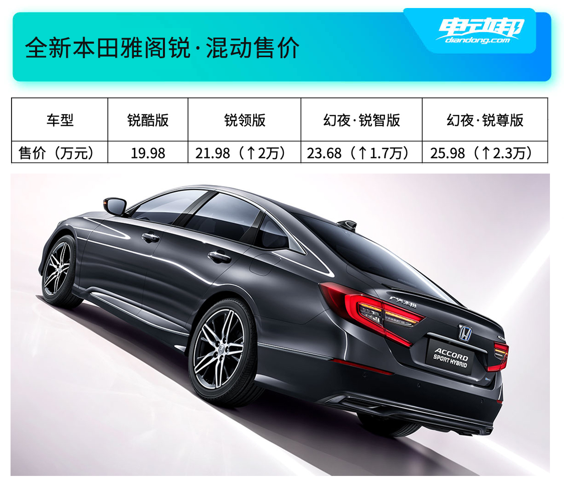 西安本田雅閣最新報價,緣分相伴的溫馨之旅