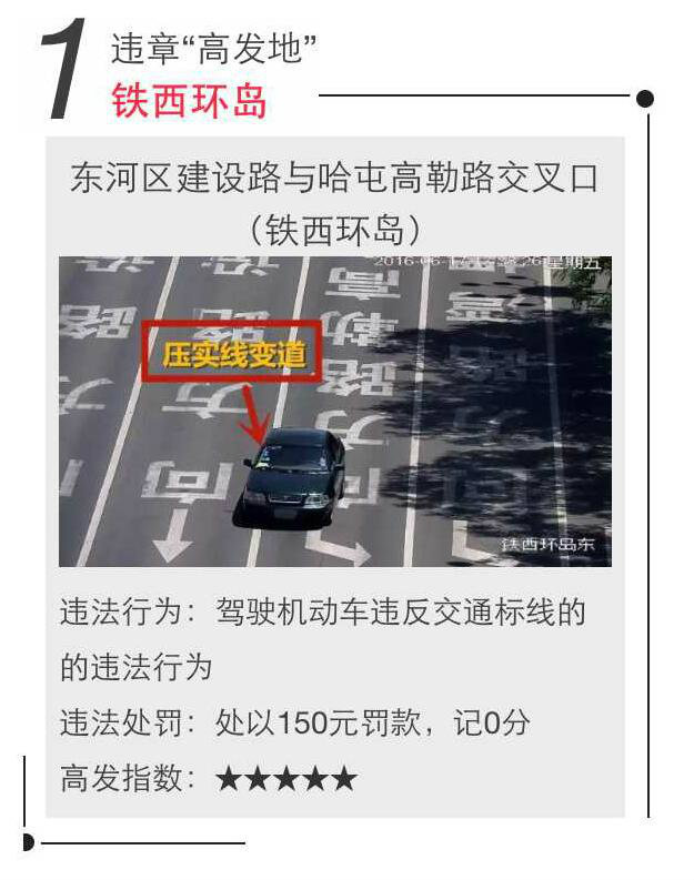 包頭最新違章攝像頭，變化中的監督，成就交通管理的里程碑