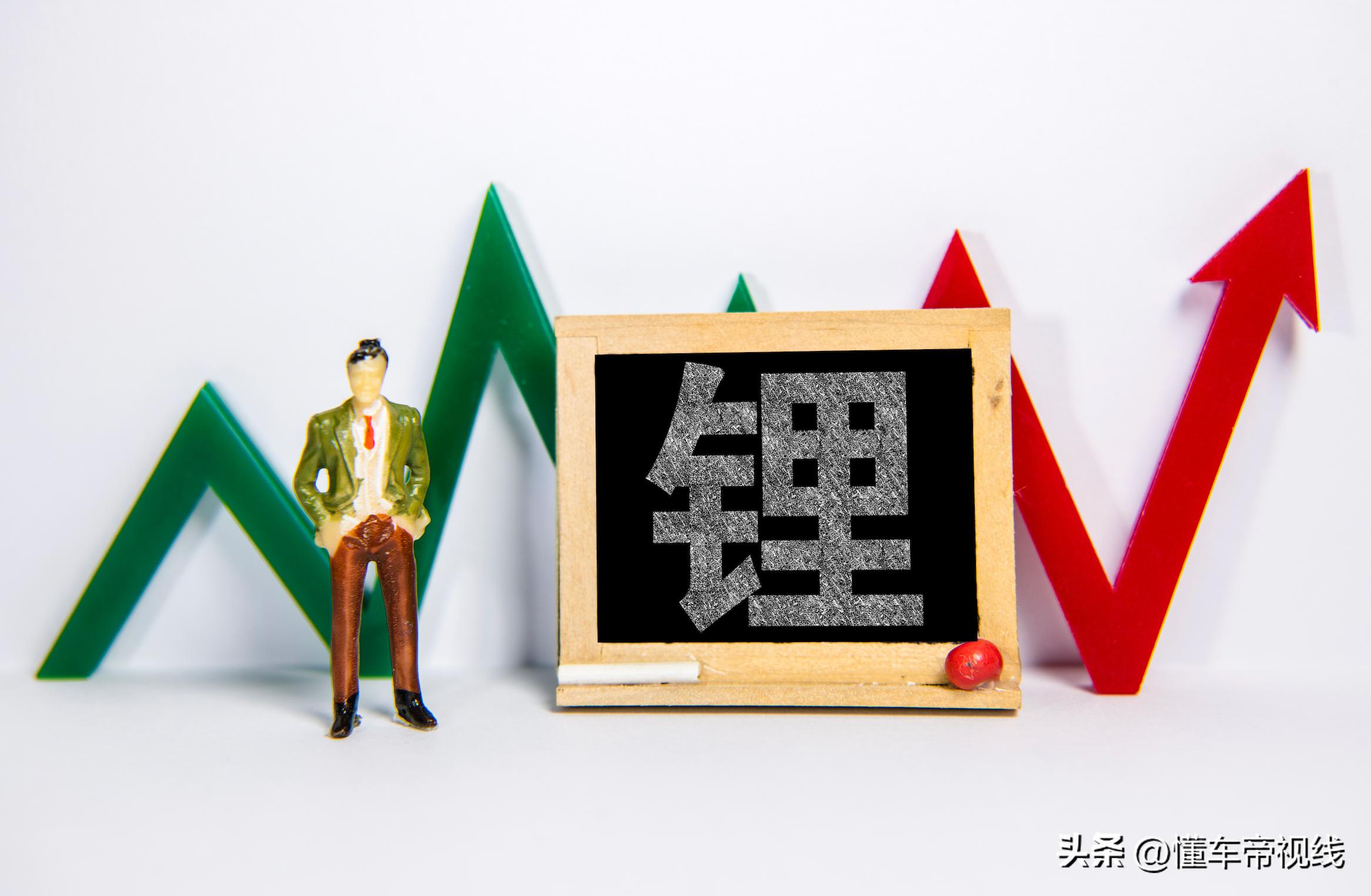 碳酸鋰最新價格走勢詳解，如何關注與理解價格動態及趨勢分析