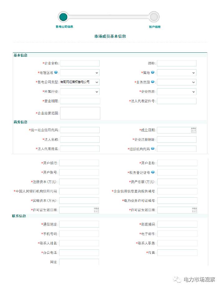 遼寧售電公司最新動態,心靈與自然的奇妙之旅