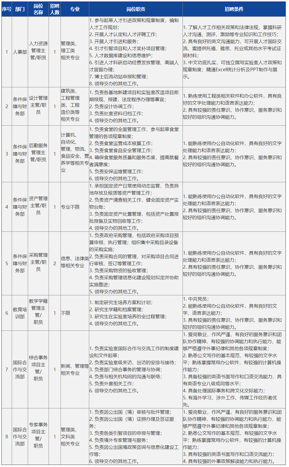 合肥倉管最新招聘，職業(yè)發(fā)展的理想選擇，開啟您的倉儲(chǔ)管理之旅！