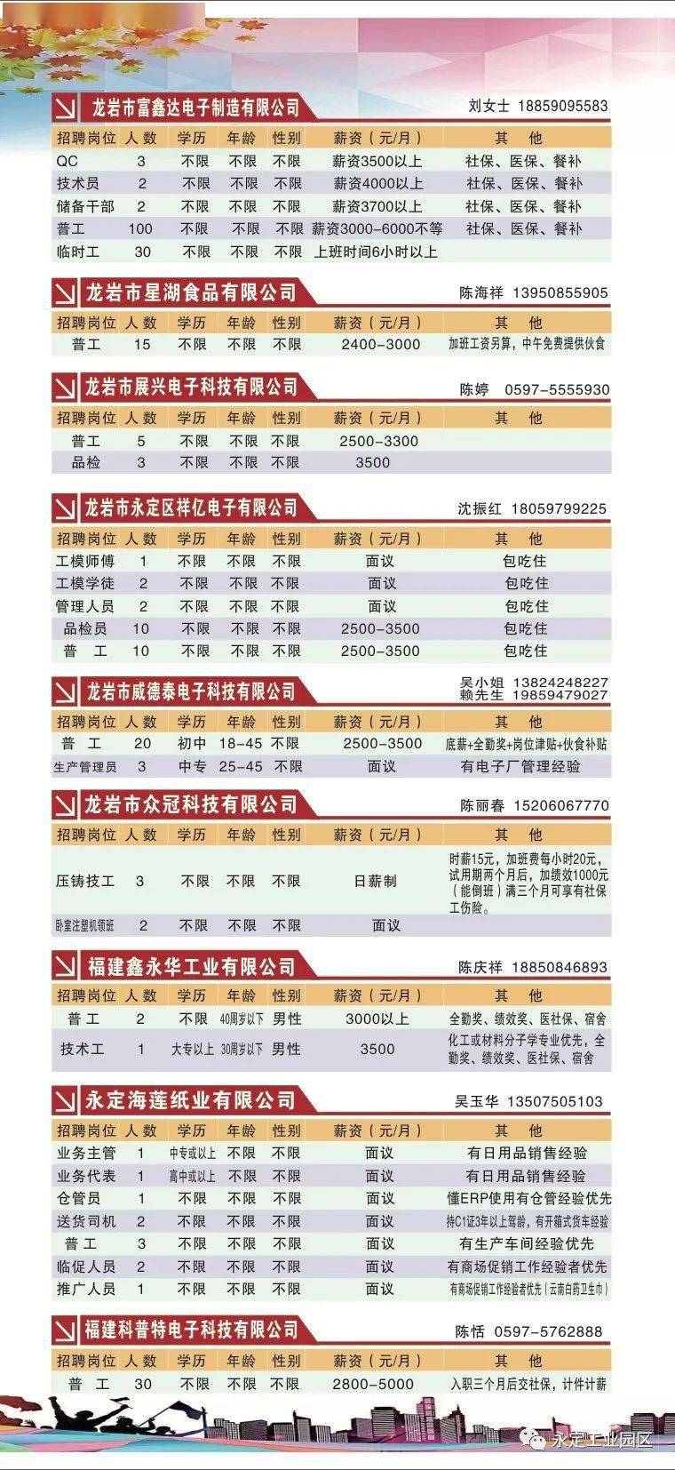 金正陽最新招聘信息發布,職位空缺及申請指南