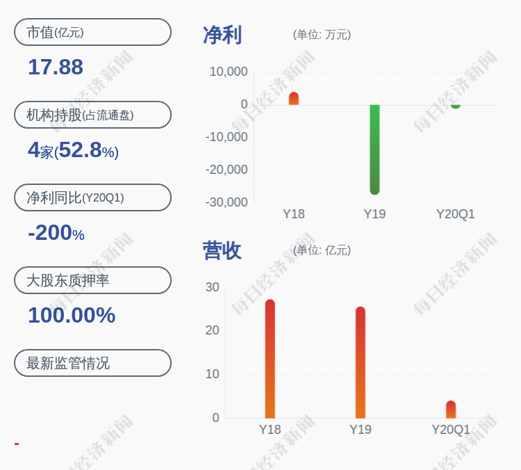揚子新材重組最新進展,時代融合與行業重塑的成果揭曉