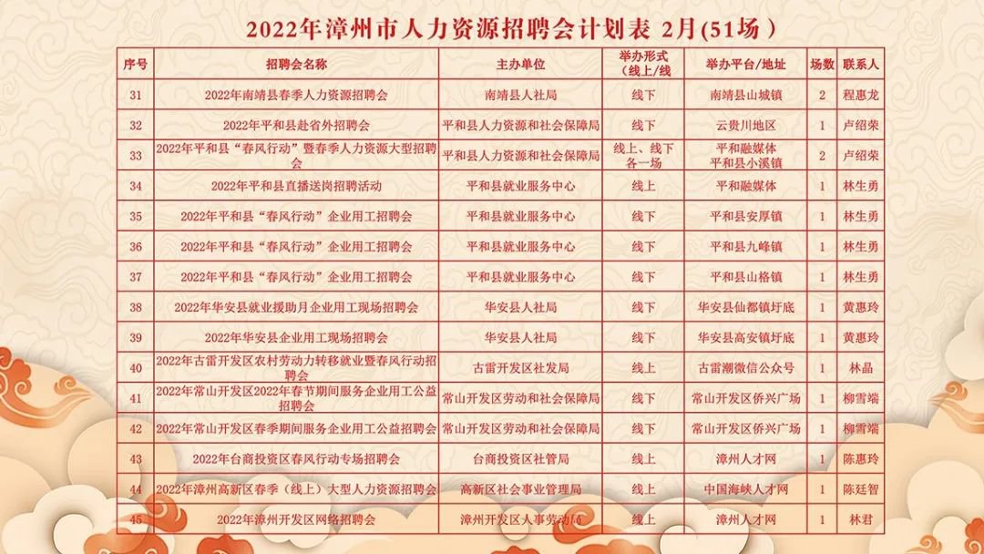 辦公設備租賃服務 第5頁