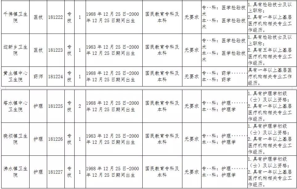 花荄最新招聘信息大揭秘，小巷獨(dú)特風(fēng)味等你來探索！