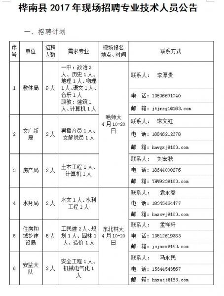 樺南工廠最新招聘信息，攜手優(yōu)秀團(tuán)隊(duì)，共創(chuàng)輝煌未來