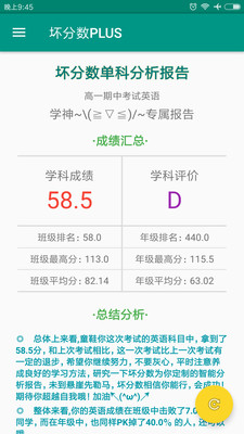 壞分數Plus最新版深度解讀與體驗分享