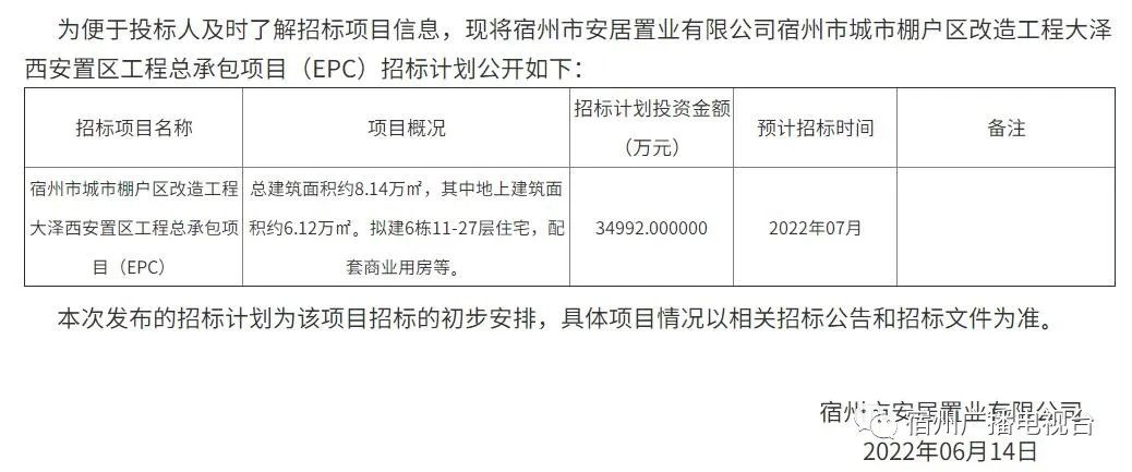 宿州孔莊安置房最新動態(tài),小巷特色小店探索之旅