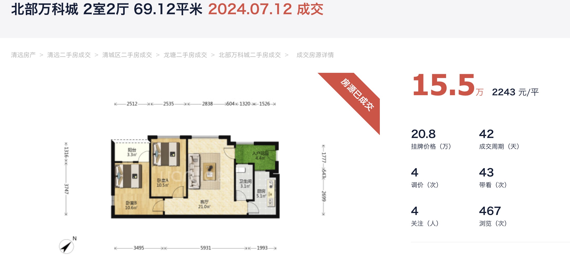 北部萬科城最新價(jià)格詳解