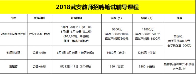 武安輔導老師最新招聘,觀點論述與招募啟事